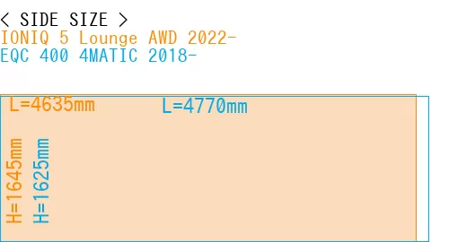 #IONIQ 5 Lounge AWD 2022- + EQC 400 4MATIC 2018-